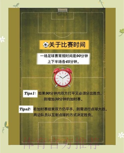 2026年世界杯投注指南:下注策略与技巧 2026年世界杯投注指南:下注策略与技巧